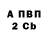 A PVP крисы CK Evangeline Latuga